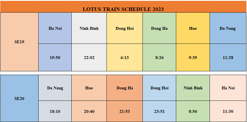 Schedule Lotus Train Express Hanoi - Ninh Binh - Dong Hoi - Hue - Da Nang 2023