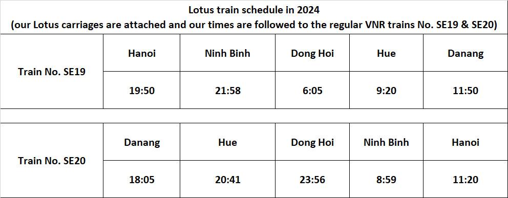 Schedule of Lotus Train 2024